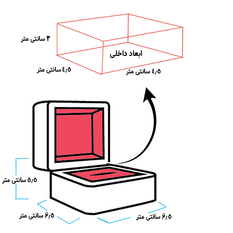 جعبه انگشتر خاتم کاری